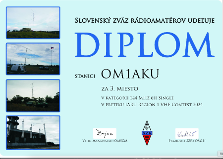 vhf-iaru-6-hod.png